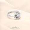 Women Size #6 Moissanite Rings 2 Carat Round Cut Solitaire Rings 925 Sterling Silver